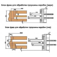 Комплект фрез, напаянных пластинами твердого сплава, для изготовления окон с поворотно-откидной фурнитурой (Брус 68х83)