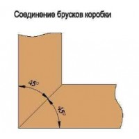 Комплект фрез, с механическим креплением ножей, для изготовления окон с поворотно-откидной фурнитурой и угловым соединением брусков под 45°