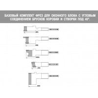 Комплект фрез, с механическим креплением ножей, для изготовления окон с поворотно-откидной фурнитурой и угловым соединением брусков под 45°
