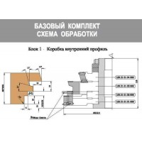 Комплект фрез, с механическим креплением ножей, для изготовления окон с поворотно-откидной фурнитурой и угловым соединением брусков под 45°