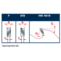LM08 Пилы для многопильных станков с ультратонкой толщиной пропила