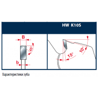 LU1B Твердосплавные дисковые пилы для плотницких работ