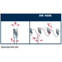 LU1I Пилы для чистового поперечного реза