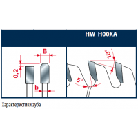 LU3D Твердосплавные дисковые пилы для ламинированных панелей