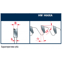 LSA Твердосплавные дисковые пилы для пакетного раскроя