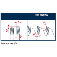 LU4D Твердосплавные дисковые пилы для искусственного камня