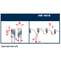 LU5E Твердосплавные дисковые пилы для алюминия и ПВХ положительный угол