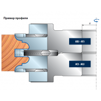 TP46MEC Комплекты многопрофильных фрезерных головок для дверей (38-40 мм)