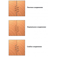TW01M Шипорезные фрезерные головки