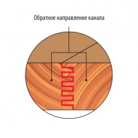 Фреза для сращивания с верхним подшипником. Серия 99-04212