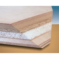 Электрорубанок с функцией шлифователя Virutex CE223X 
