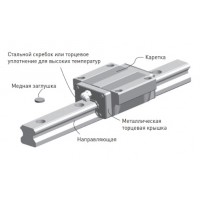 Заглушки RC