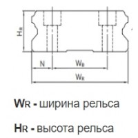 Профильные линейные направляющие Hiwin серия WE