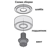 Подшипники с копировальным "башмаком" из полимера