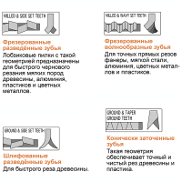 Пилки сабельные для стеклоэпоксипластов