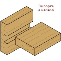 Фрезы пазовые короткая серия
