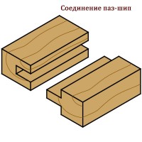 Фрезы пазовые короткая серия