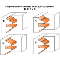 Фрезы профильные для обвязки межкомнатных дверей и мебели 694.015